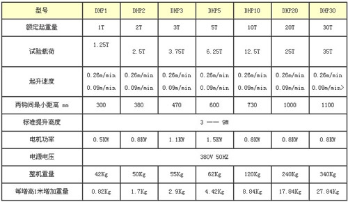 �h(hu��n)�늄Ӻ��J���g(sh��)����(sh��)