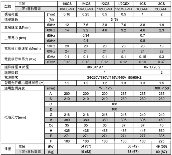 �M(j��n)�ڭh(hu��n)�늄Ӻ��J����(sh��)